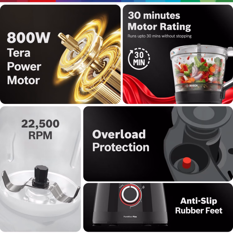 Bosch Puremixx Plus Food Processor + Mixer Grinder 800W